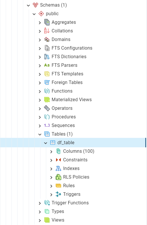 _images/quickstart-dbms-examples-df_table.png